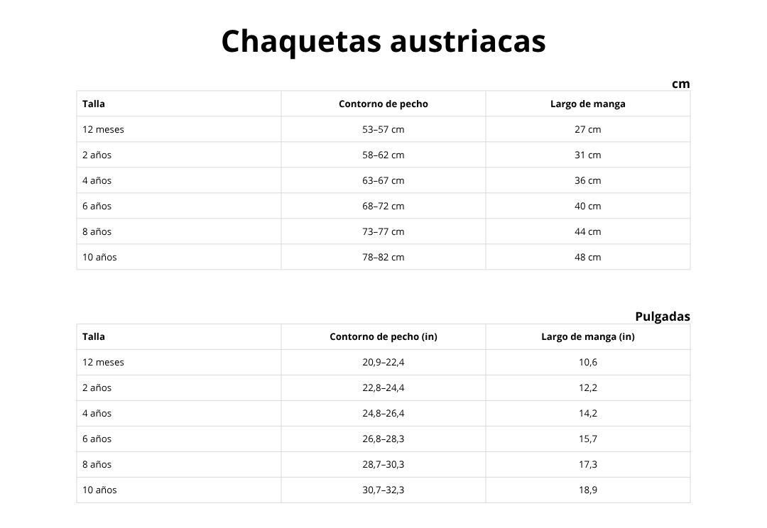 Guía de tallas austriacas